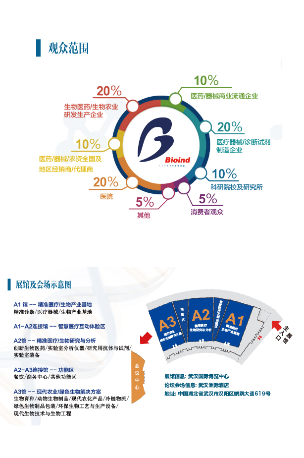 利来w66官网(中国区)_利来集团